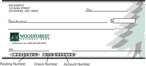 Woodforest National Bank Routing Number