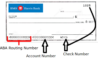 BMO Harris Bank Routing Number 