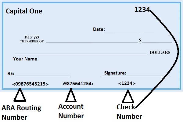 how to find routing number capital one