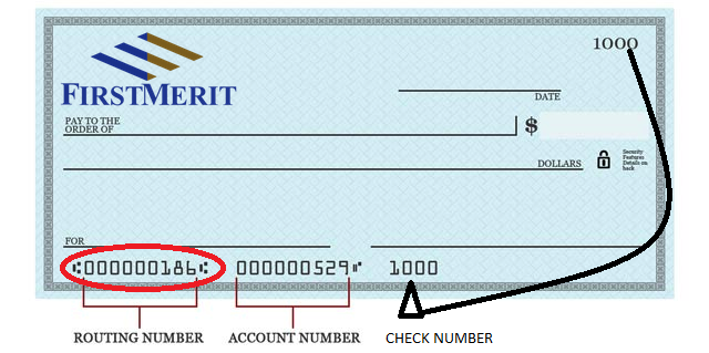 FirstMerit Bank Routing Number