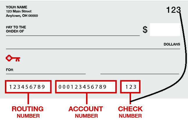 btc bank routing number