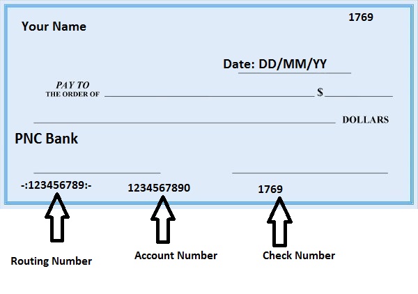 PNC Routing Number on Check