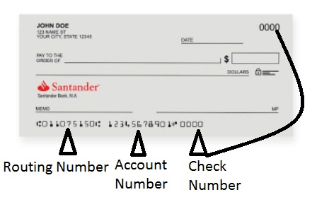 santander routing