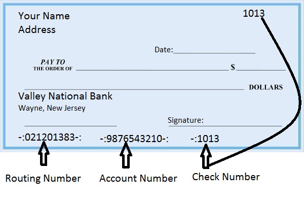 Valley National Bank Routing Number