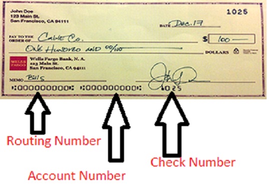 wells fargo routing number